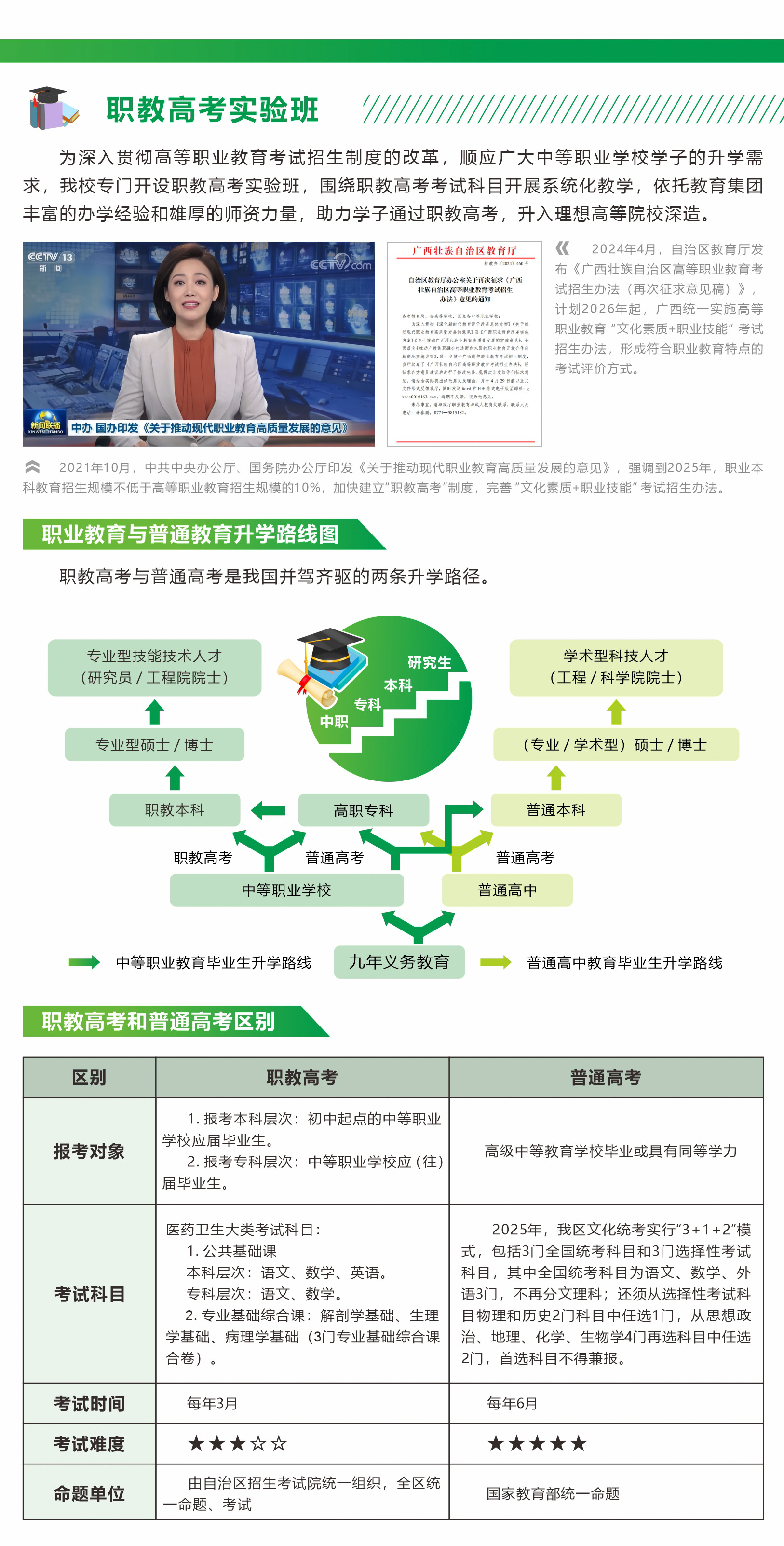 招生简章(图7)